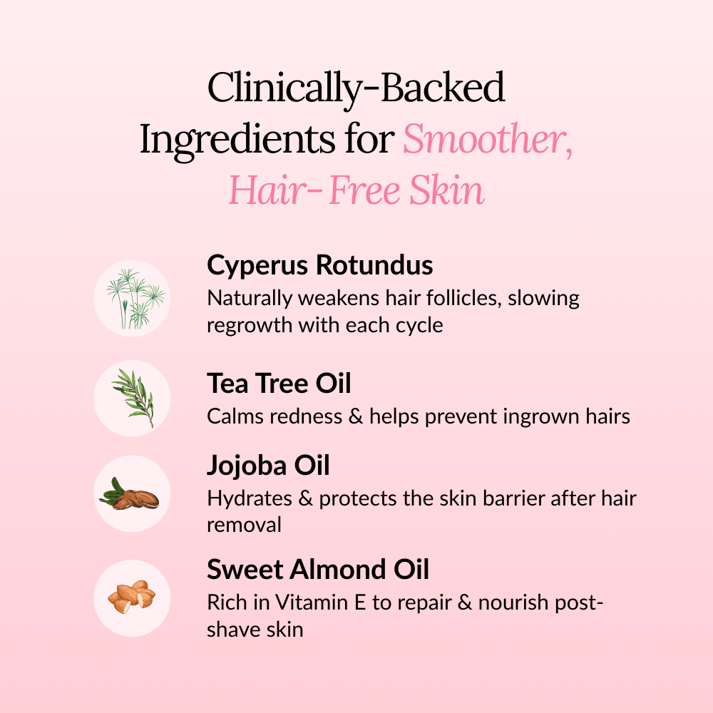 Bare Bliss Regrowth Control Serum