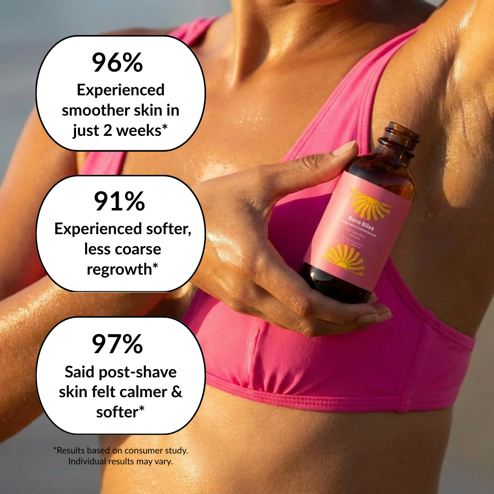 Bare Bliss Regrowth Control Serum