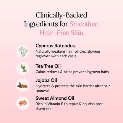Bare Bliss Regrowth Control Serum